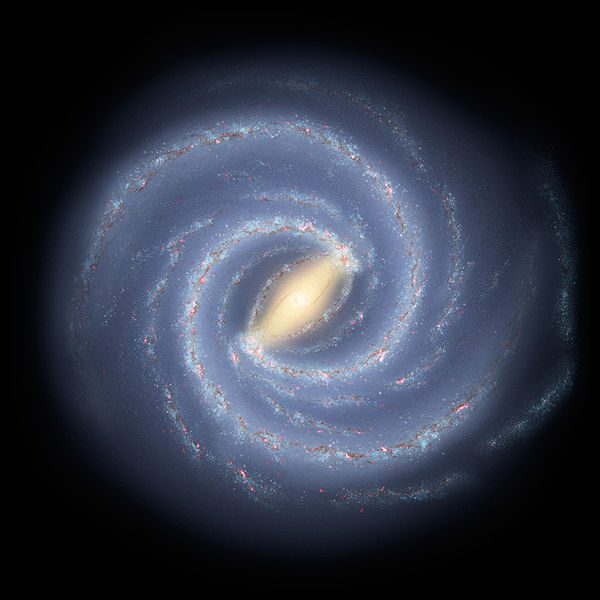 Photography of The Milky Way