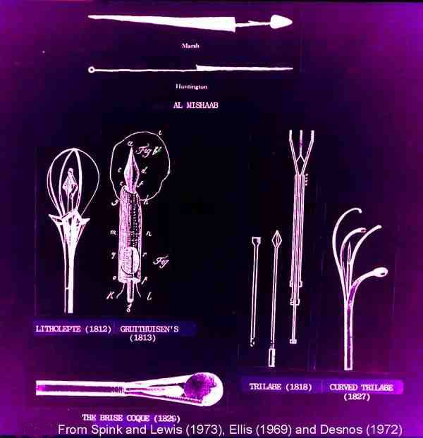 A composite diagram from Spink & Lewis (1973), Ellis (1969) and Desnos (1972) showing how Al-Zahrawi's idea of drilling by AI-Mishaab evoluted in the 19th century to be applied on the bladder stone transurethrally.